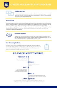 St. Francis Xavier Prep Enrollment